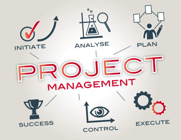 Certified IT Project Manager
